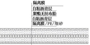 ʪ����ճ��ˮ����